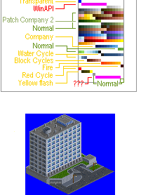 roads modified