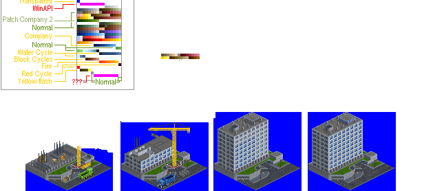 constrution stages
