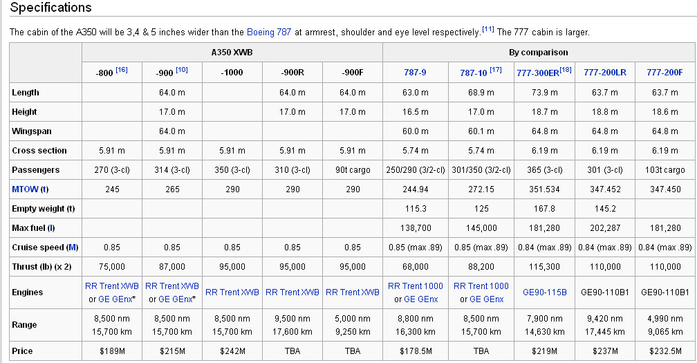A350_SPEC.jpg