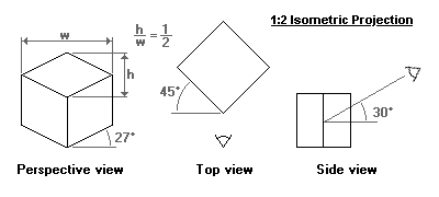isometric.png