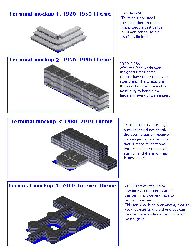 terminals.PNG