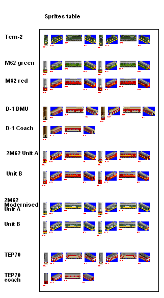 Sprite Table.PNG
