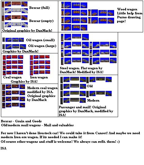 Wagons.PNG