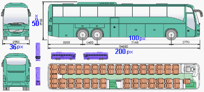 Scale 32-bit of auto models for the version OpenTTD 32bpp