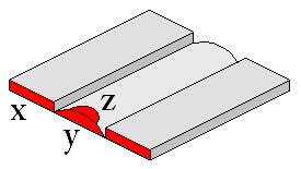 Diagram 3.png