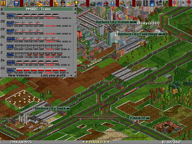 Shareholders are adviced not to look at this image