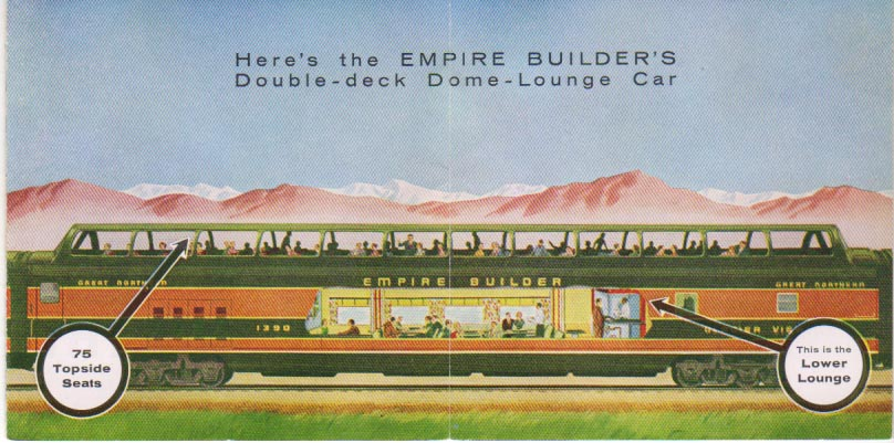 the 1957 Domes