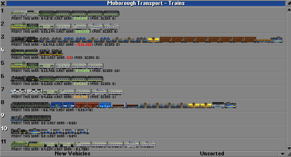 The train list.  A few teasers here too.  Notice the T1 Class Duplex ;)