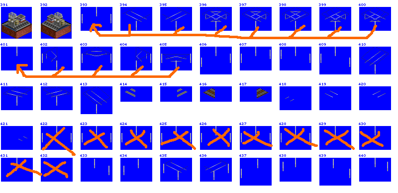 ttdpbasew.grf sprite relations