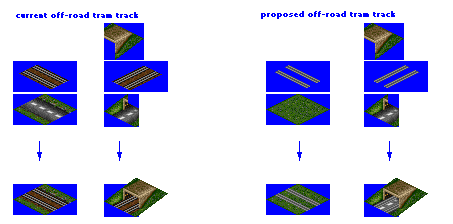 change-in-tram-tracks.png