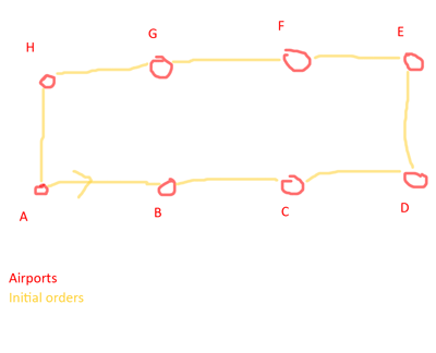aircraft-range.gif