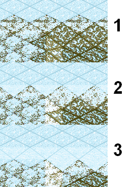 snow line hight variants