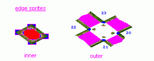 edge sprites.png