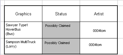 Tracking table (updated again)
