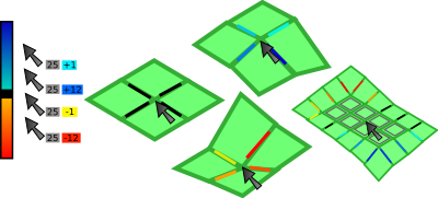 terraform_height_visualization.png