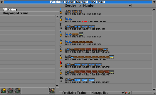 The company roster in 1874, showing the 3 4-4-0 hauled passenger trains, goods and grain trains hauled by 4-4-0's and the colliery train hauled by a 2-6-0.  The company's first locos were also kept.