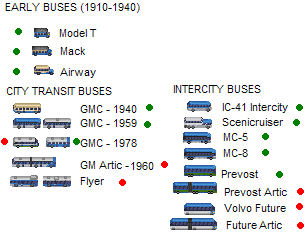 Buses-1.png