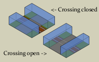 Proposed crossing bounding boxes